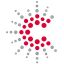 Celestica logo